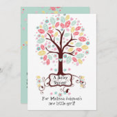 Baby Foto van de wervelkolom Kaart (Voorkant / Achterkant)