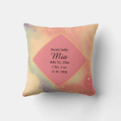 Baby Fotonaam Verjaardaggewicht Lengte Kussen (Achterkant)