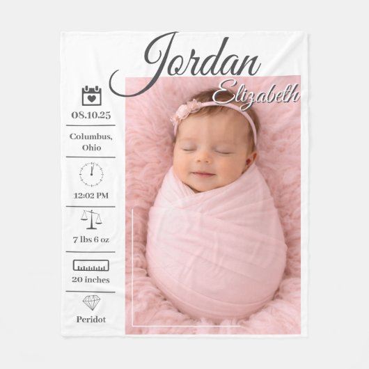 Baby Geboorte Foto Fleece Deken (Voorkant)