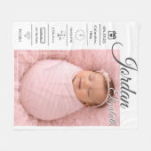 Baby Geboorte Foto Fleece Deken (Voorkant (Horizontaal))