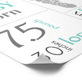 Baby Geboorte Statistieken Teken voetafdruk en Die Poster (Hoek)