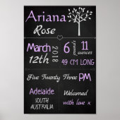 Baby geboorte Stats Custom Wall Print - Paarse kri (Voorkant)