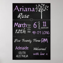 Baby geboorte Stats Custom Wall Print - Paarse kri