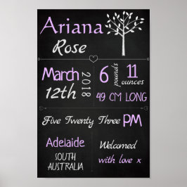 Baby geboorte Stats Custom Wall Print - Paarse kri