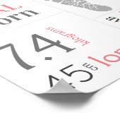 Baby Geboorteplaats Pink Floral Voetafdruk Poster (Hoek)