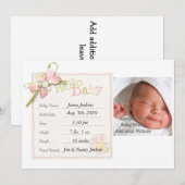 Baby Girl Baby Aankondiging Pasgeboren (Voorkant / Achterkant)