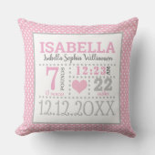 Baby Girl Birth kondiging Kussen (Voorkant)