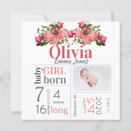 Baby Girl Birth Stat Aankondiging Roze Floral Kaar