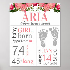 Baby Girl Birth Stat Sign Roze Floral Footprint Poster