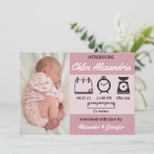 Baby Girl Birth Stats Pink Aankondiging (Staand voorkant)