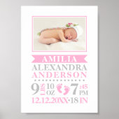 Baby Girl Birth Stats Record Keepomwille Nursery Poster (Voorkant)