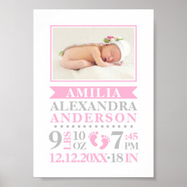 Baby Girl Birth Stats Record Keepomwille Nursery Poster