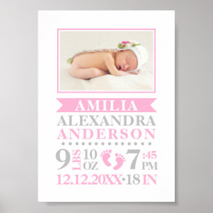 Baby Girl Birth Stats Record Keepomwille Nursery Poster