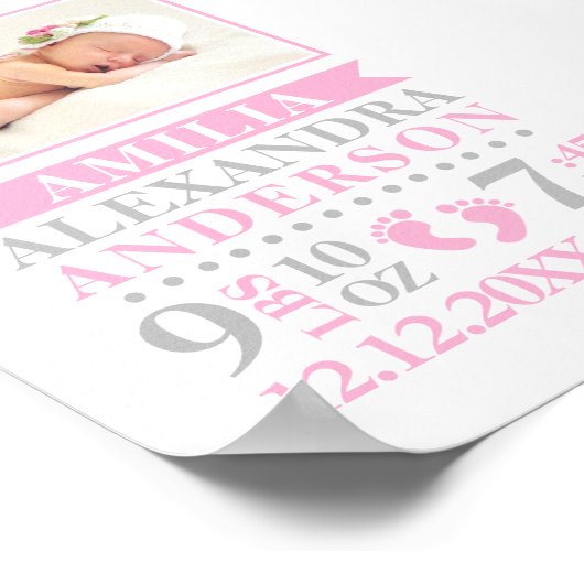 Baby Girl Birth Stats Record Keepomwille Nursery Poster (Hoek)