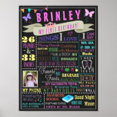Baby Girl First Birthday Poster (Voorkant)
