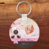 Baby Girl Fotocake Poppen Roze Sleutelhanger (Voorkant)