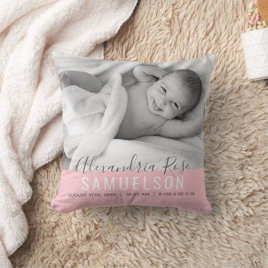 BABY Girl Pink Keepomwille Birth Date PHOTO Kussen (Deken)