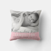 BABY Girl Pink Keepomwille Birth Date PHOTO Kussen (Achterkant)