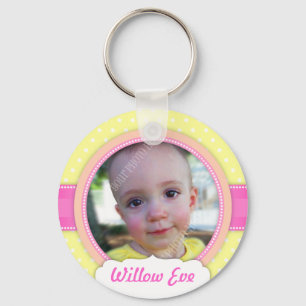 Baby Girl Yellow Custom Photo Keepomwille Sleutelhanger