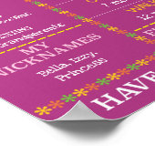 Baby Girl's Milestones Eerste Verjaardag Foto Poster (Hoek)