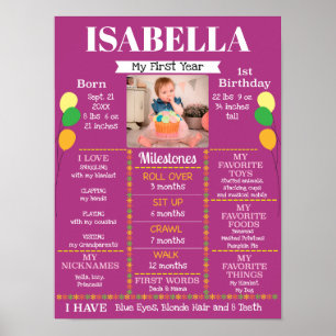 Baby Girl's Milestones Eerste Verjaardag Foto Poster