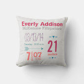 Baby Girl's Nursery Room Baby Stat Arrow Pattern Kussen (Voorkant)