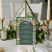Baby in Bloom Floral Garden Greenhouse Baby shower Menu