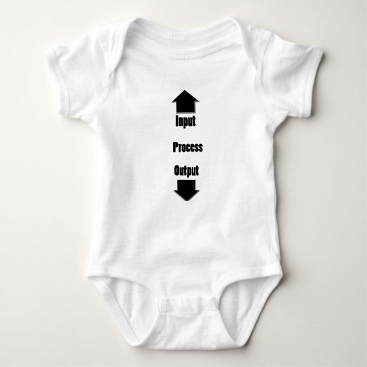 Baby invoeruitvoerproces romper (Voorkant)