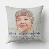 Baby jongen Foto's en BIRTH STATS Nursery Sierkuss Kussen (Achterkant)