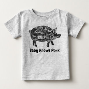 Baby kent varkensvlees 🐖 varkensvleesdelen