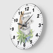 Baby Koala for Boy's Room Grote Klok (Hoek)