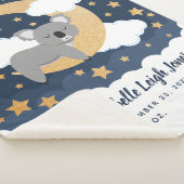 Baby Koala Moon Baby Sherpa Blanket Sherpa Deken (3/4)