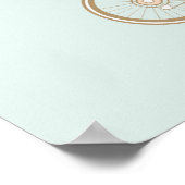 Baby maakt drie tandem-fietsen met een eigen baby  poster (Hoek)