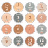 Baby Maandelijkse mijlpaal Stickers (Voorkant)