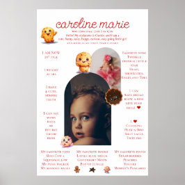 Baby Meisje Draaien Een 1e Verjaardag Milestone Poster