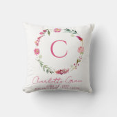 Baby Meisje Monogram Geboorte Stats Roze Bloemen K Kussen (Voorkant)