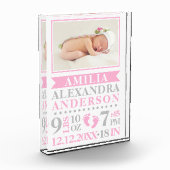 BABY Meisje Roze Herinnering Naam Geboortedatum FO Fotoblokken (Links)