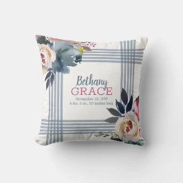 Baby Meisje Slaapkamer Blauw Roze Aquarel Bloem Kussen