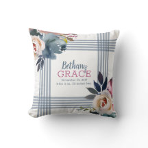 Baby Meisje Slaapkamer Blauw Roze Waterverf Bloem