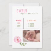 Baby Meisje Waterverf Bloem Aankondiging (Voorkant)