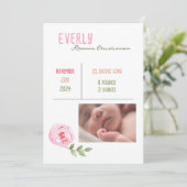 Baby Meisje Waterverf Bloem Aankondiging (Staand voorkant)