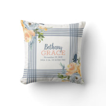 Baby Meisjes Nursery Blauwe Gele Waterverf Bloemen