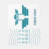 Baby Mijlpaal Vliegtuigpiloot Fleece Deken (Voorkant)