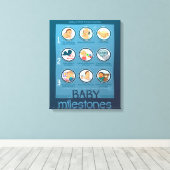 Baby Mijlpalen Grafiekcanvas Canvas Afdruk (Insitu (Houten vloer))