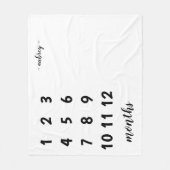 Baby Mijlsteen Blanket Fleece Deken (Voorkant)