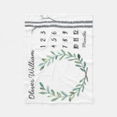 Baby milestone Blanket Birch Trees and Wreate Fleece Deken (Voorkant)