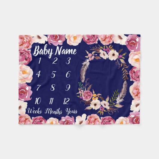 Baby Milestone Blanket Personalized Baby Girl Gift Fleece Deken (Voorkant (Horizontaal))