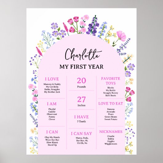 Baby Milestone Board Wildflowers Meisje 1e verjaar Poster (Voorkant)