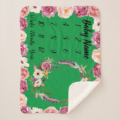 Baby Milestone Gepersonaliseerde Naam Douche Meisj Sherpa Deken (Voorkant)