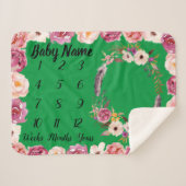 Baby Milestone Gepersonaliseerde Naam Douche Meisj Sherpa Deken (Voorkant (horizontaal))